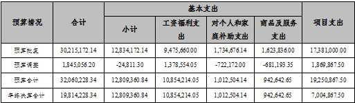 QQ截图20181010104035