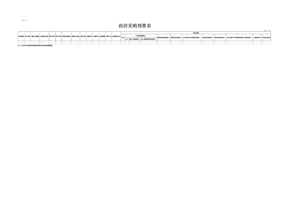 021511145871_0中国共产党昆明市委员会政法委员会2018年部门预算公开表_18 021511145871_0中国共产党昆明市委员会政法委员会2018年部门预算公开表_18