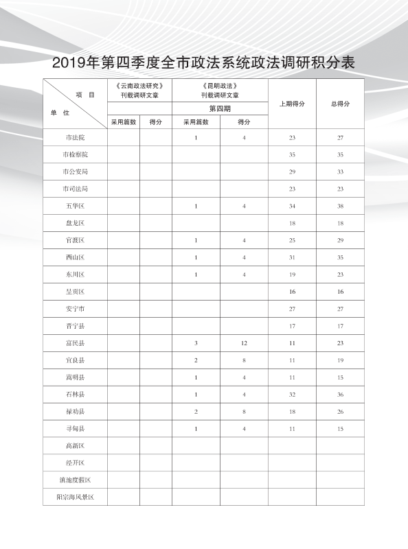 2019第4期内页黑白70克胶版纸_页面_64