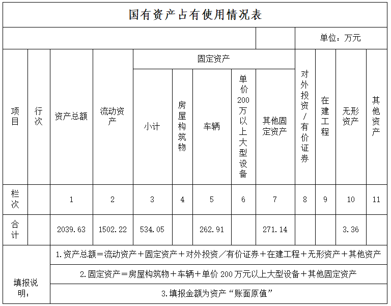 C(A$)7XP6]_NP10IV26C8{0