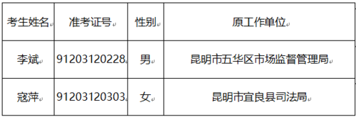 b64ad771fa6a50e708311ffae6e83e8 b64ad771fa6a50e708311ffae6e83e8