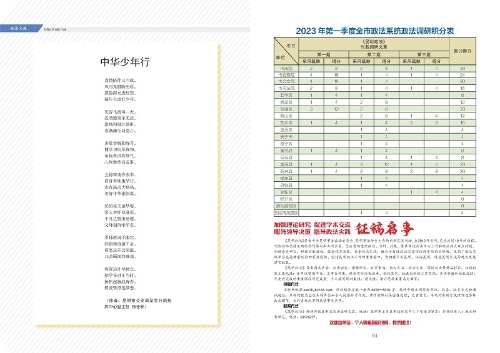 昆明政法杂志第三期（跨页）_页面_33
